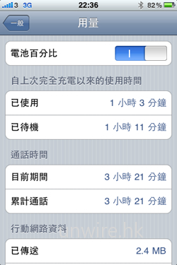 小改變‧大改善－Apple iPhone 3GS