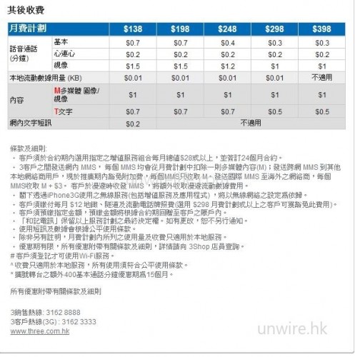 3HK．iPhone 3GS月費計劃揭曉!