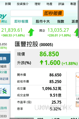 Android小Tips – 實時股票報價
