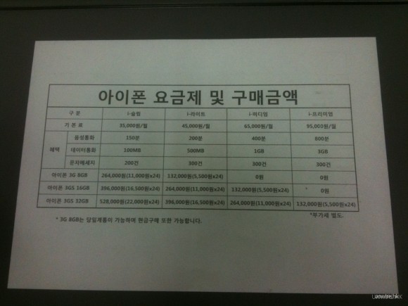 Ryan 週記：不要說香港iphone計劃貴了