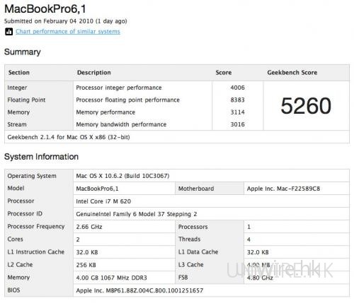 Core i7 Macbook Pro 分數網上流出