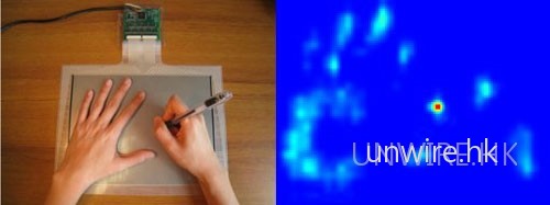 Amazon 收購 Multi-Touch 技術公司打 iPad!