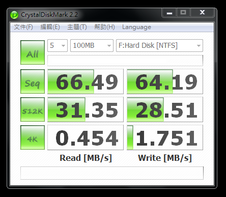 腦場週記 (2月week 3) – USB 3.0 裝備壓境，速度大躍進！