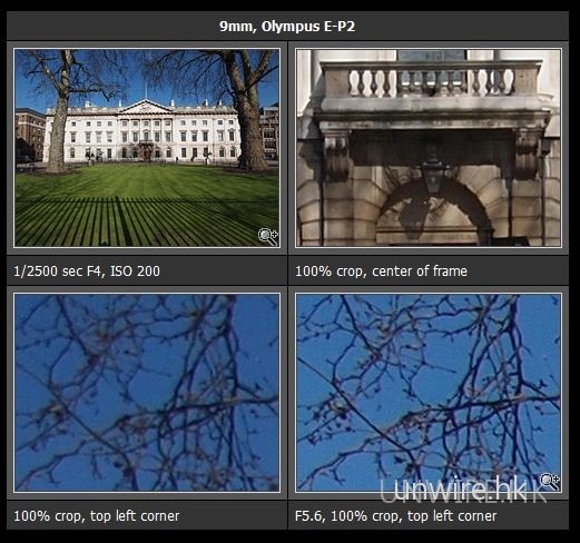 4/3 Ultrawide 又增一員 ! Olympus M. Zuiko Digital ED 9-18mm 1:4-5.6 港幣$5,690 開賣