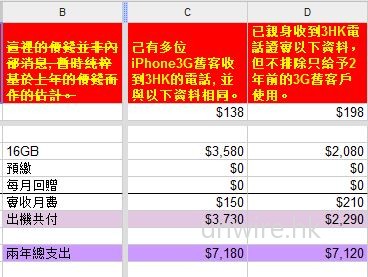 3HK iPhone4 Plan 如箭在弦! 內部文件率先睇