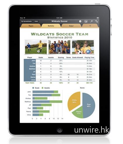 買行貨 iPad 必看: 集全港用家 20 問!