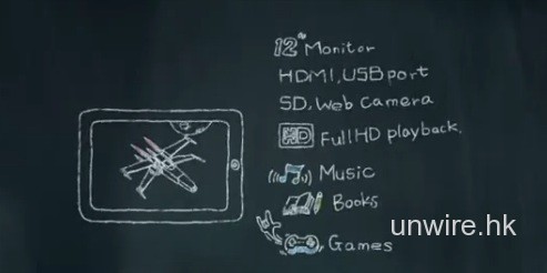 ASUS的12″ Tablet：Eee Pad EP121規格未出先看