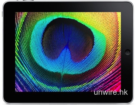 iPad 3將採用Retina Display?