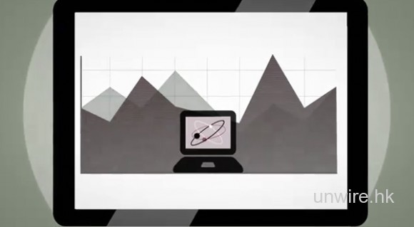 Google推出One Pass回應蘋果剛推出的訂閱功能