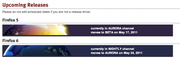 Mozilla即將結束Firefox 3.5的生命