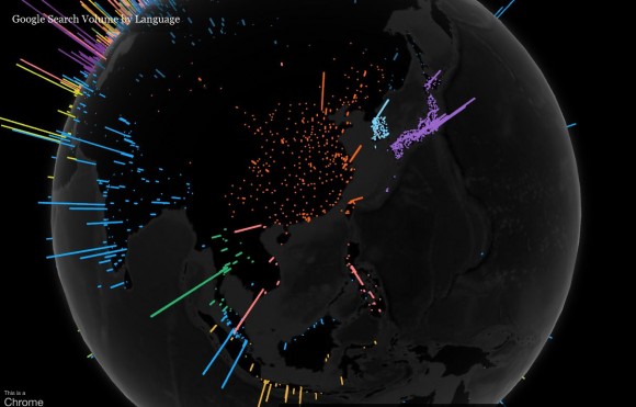 Google給你看看 全球搜尋語言