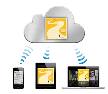 Apple iCloud 取代 MobileMe ！舊用家退款須知