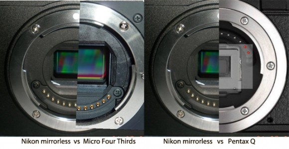 Nikon 出手了! 無反光鏡相機硬憾 m43?