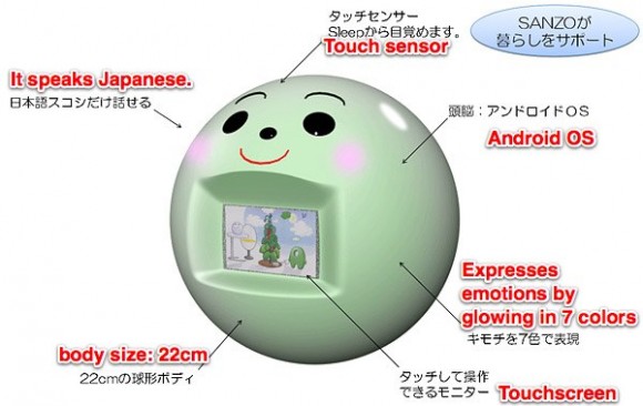 Sanyo 推出 Android 機器人 – Mirai Sanzo