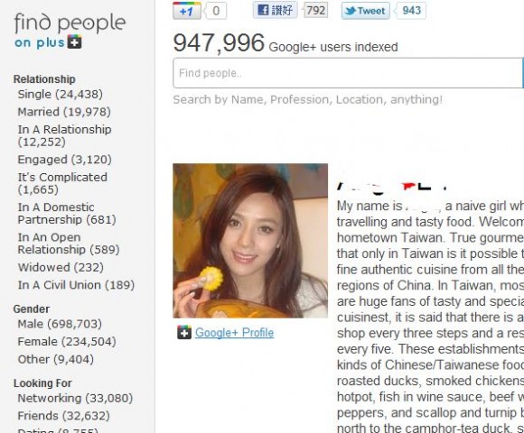 想在 Google+ 上釣金龜、找女友?  Google Plus Directory