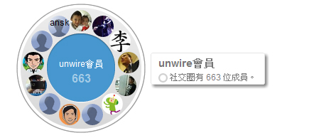 感謝支持！是日 (12/7) Google+ Invite 邀請發送暫停，明天再續