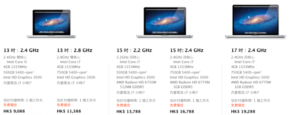 MacBook Pro悄悄更新