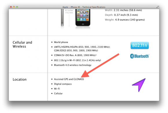 iPhone 4S加入GLONASS支援，定位再強化