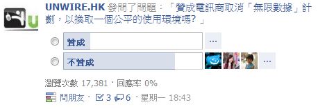 電訊商取消「無限數據」計劃? unwire 讀者不贊成居多