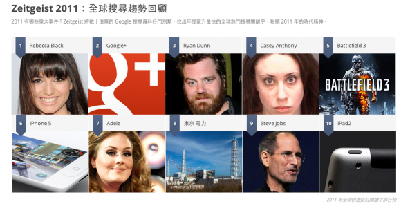 Google 2011全年回顧讓你重溫動盪的一年