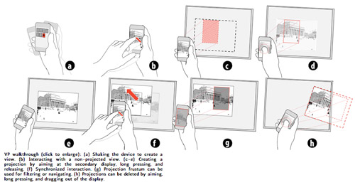 手機當投影機，研究隊發展虛擬投影技術