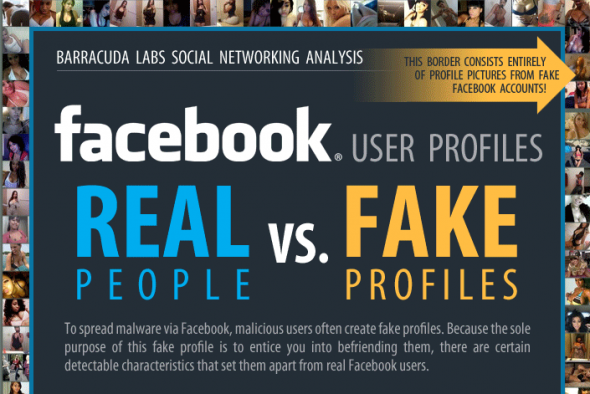 假的真不了？Facebook 疑似假 Profile 九成都扮女人！