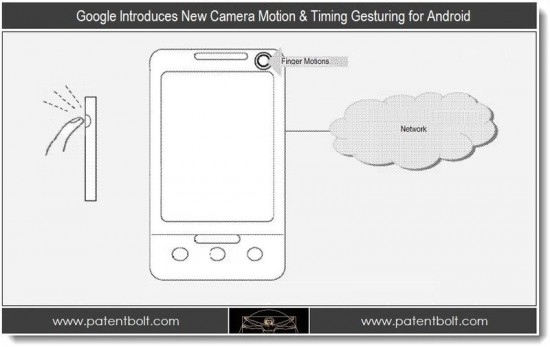 Google 將為動作手勢操控申請專利