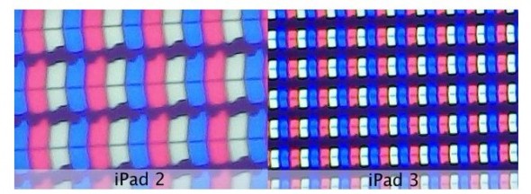 創新，看得見。顯微鏡下的「新 iPad」