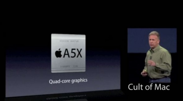 90 秒看盡新 iPad 、Apple TV 、新 Apps