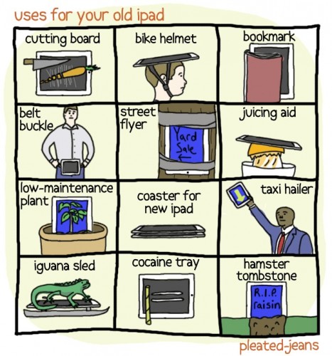 舊 iPad 循環再用的方法