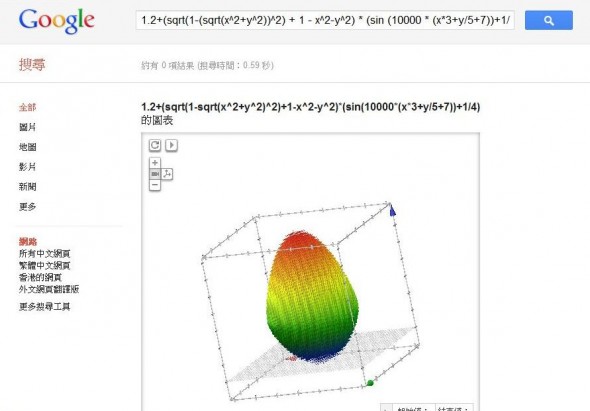送上遲來的 Google 復活蛋