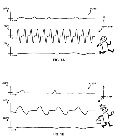 Google手機動作感應專利曝光