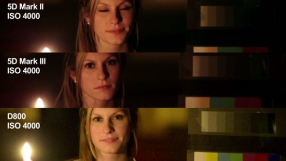 低光大戰 5D Mk2 vs 5D Mk3 vs D800