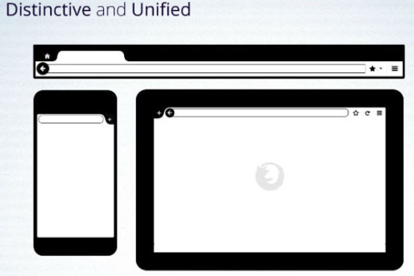 Firefox大翻新，Mozilla將統一旗下產品介面
