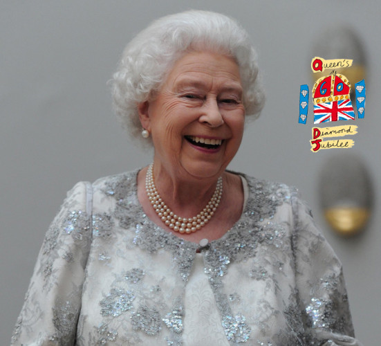 使用 SwiftKey 學習英女皇高貴用語