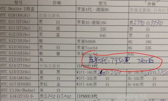 港行 iPhone 5 ．深圳華強售賣近萬元