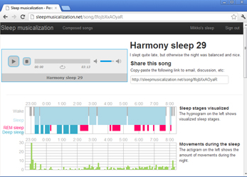 夢中的音樂，把你的睡眠編出來