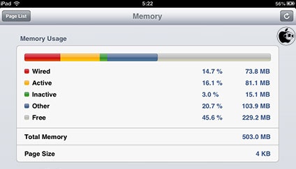 跟足 iPad 2 只有 512MB RAM．iPad mini 規格証實