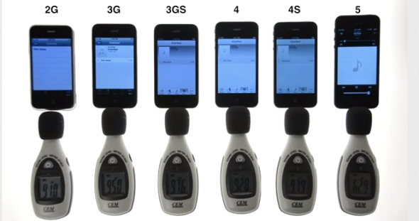 嘈爆你．iPhone 5 喇叭分貝比歷代 iPhone 高