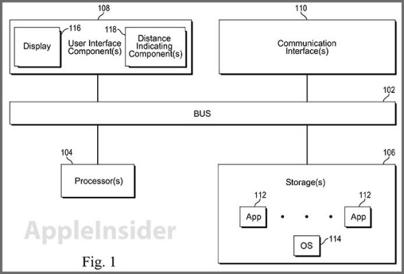 Apple 新專利．以人臉與熒幕距離進行畫面放大縮小