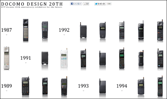 從 1987 年開始  回顧 611 部 DoCoMo 手機