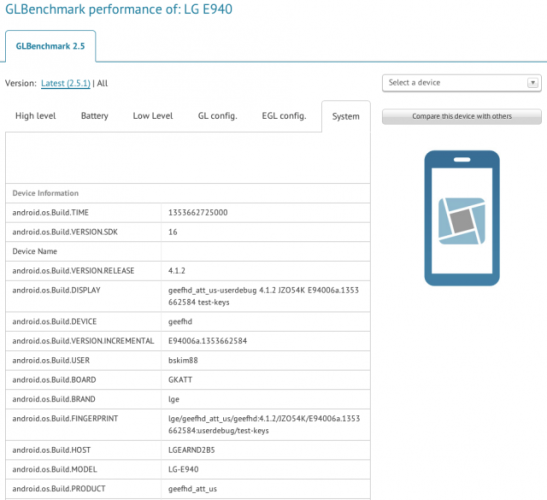 4 核、5 吋、1080p 熒幕 － LG 新機曝光