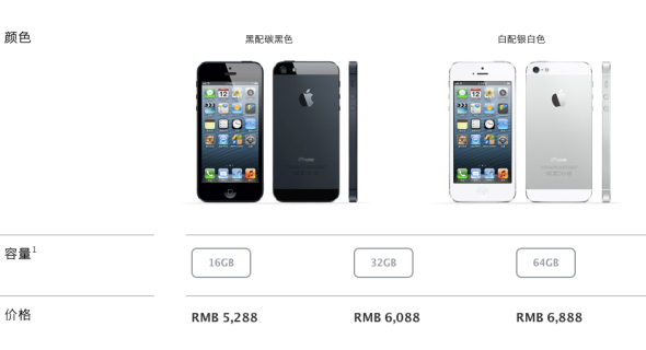貴 20％．內地行貨 iPhone 5、iPad mini、iPad 4 價格曝光