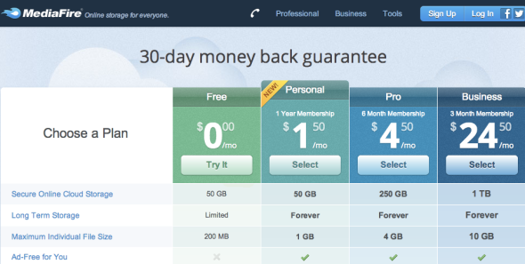 快搶！再送你 50GB 免費儲存空間