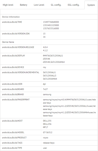 銀河 6 戰隊現身．Samsung Galaxy 機海規格曝光