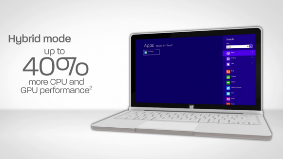 【MWC 2013 快訊】提升平板 40％ 效能．AMD 發佈 Turbo Dock 技術