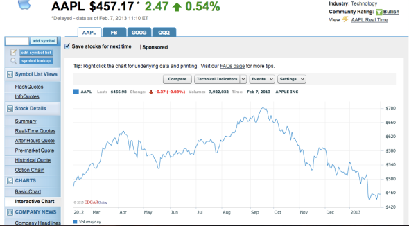 分析師：Apple 再不出 5 吋手機恐落人後！