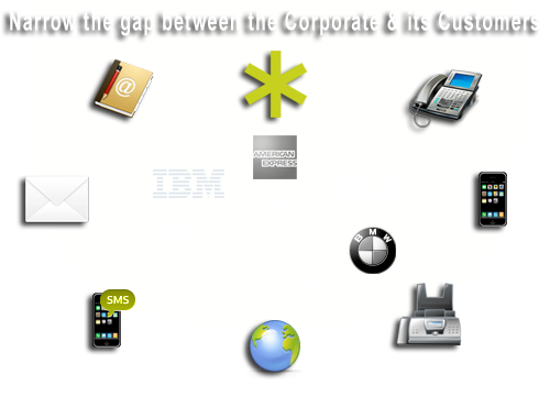 1/4 有得用？本地電話號碼有新組合