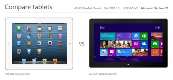 與 iPad 對對碰！Microsoft 推出板比較網站