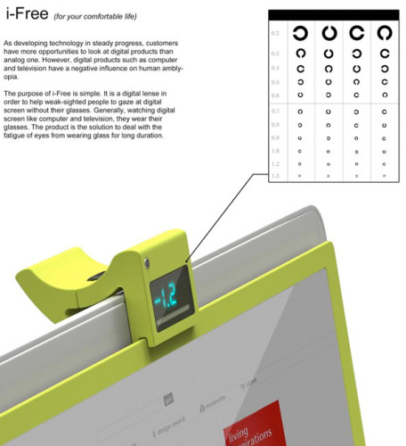 i-Free 屏幕幫助四眼一族！睇「芒」不再需要佩戴眼鏡